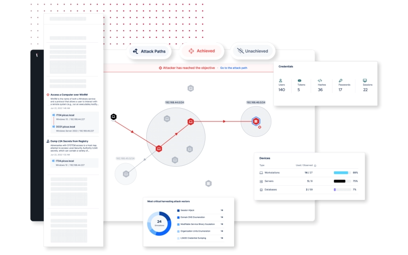 Picus poenostavil ponujanje simulacij kibernetskih vdorov in napadov