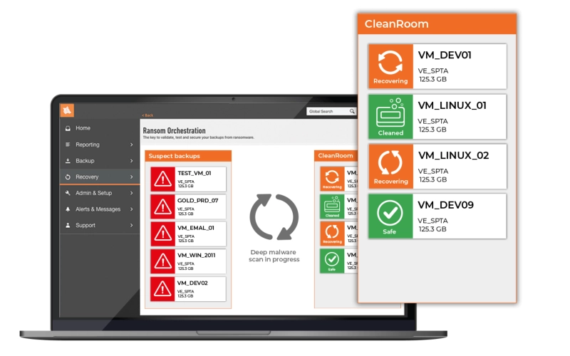 24/7 zagotavljanje varnostnih kopij za okrevanje po napadu z izsiljevalskim virusom